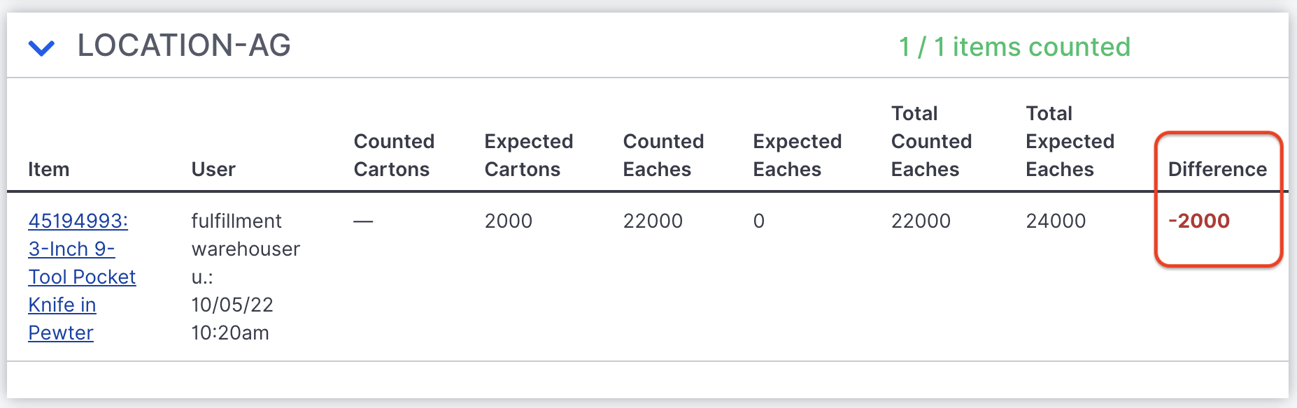 YEPI_WHValidatingCountsReviewDifferenceColumn.png