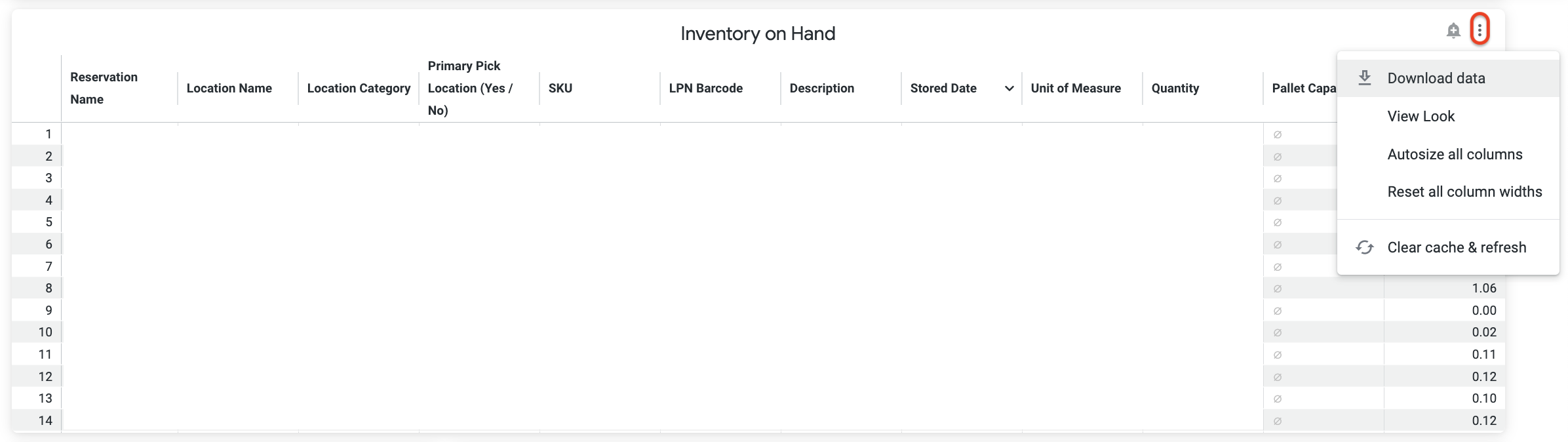 YEPI_WHConsolidationReportsDownloadData.png