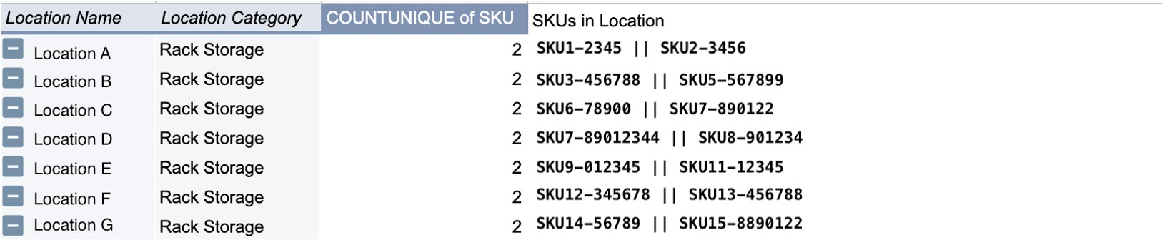 YEPI_WHConsolidationReportsReviewMultiSKULocationsTab.png